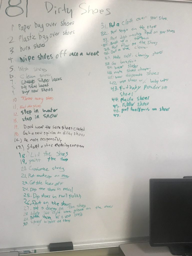 This image has an empty alt attribute; its file name is ideate.jpg